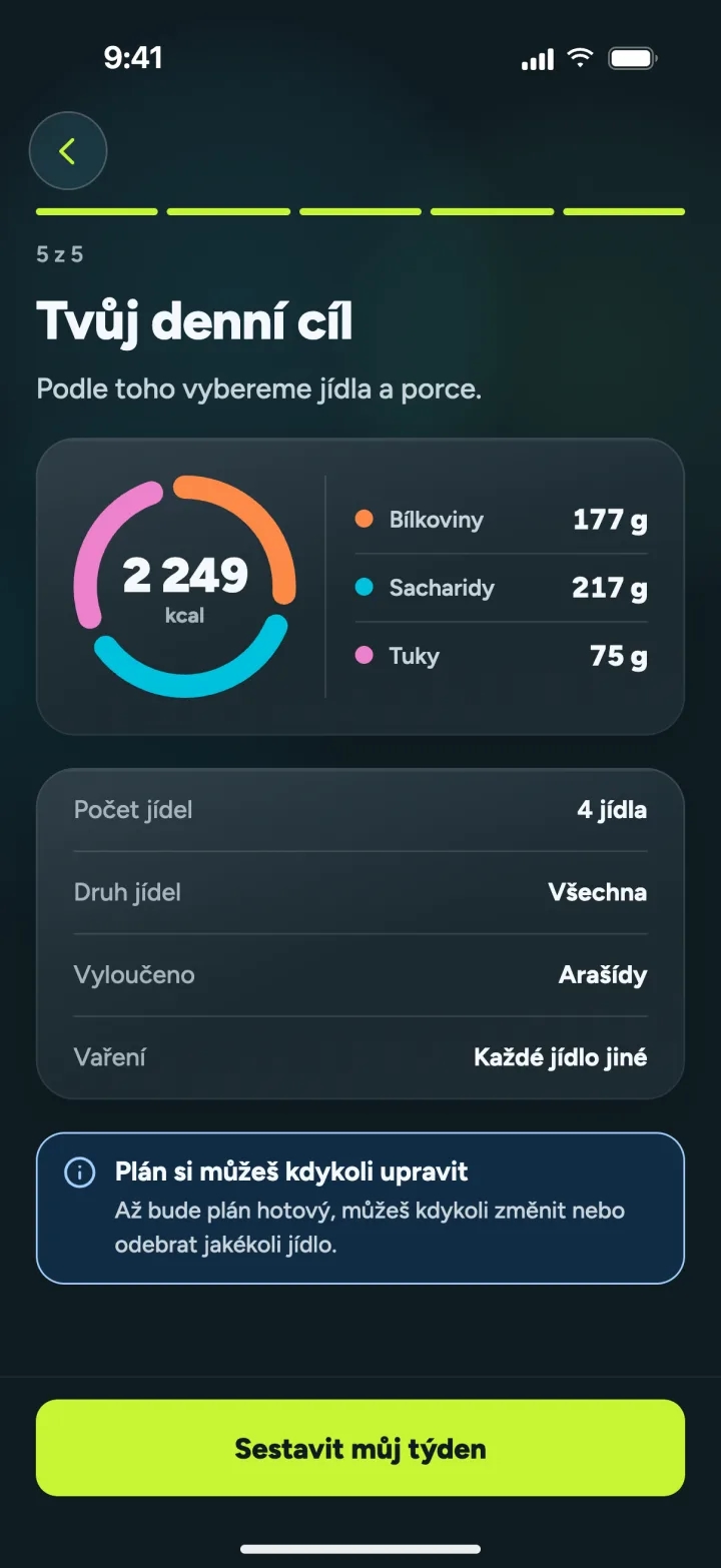 Denní cíl kalorií rozdělený na bílkoviny, sacharidy a tuky