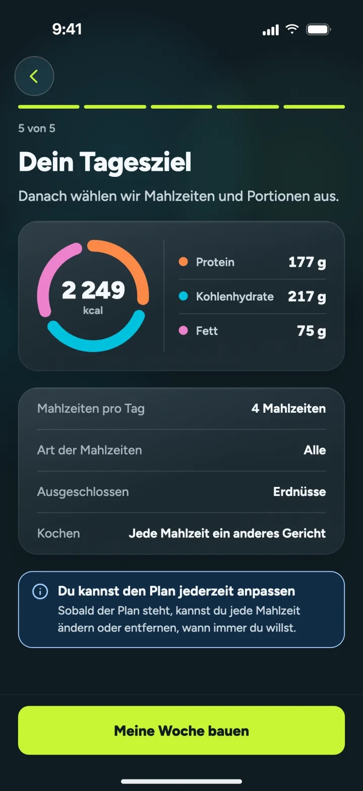 Tägliches Kalorienziel, aufgeteilt in Protein, Kohlenhydrate und Fett