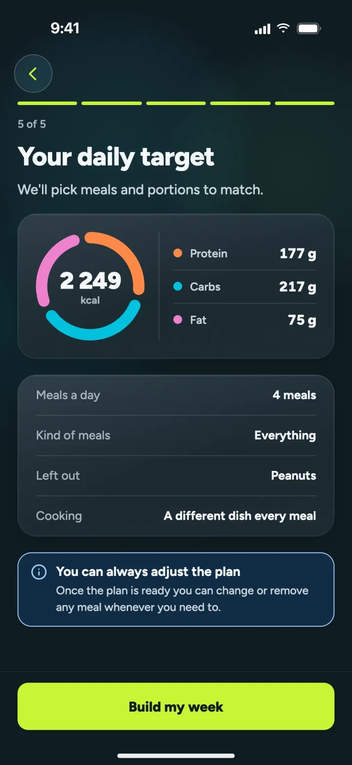 A daily calorie goal broken down into protein, carbs and fat