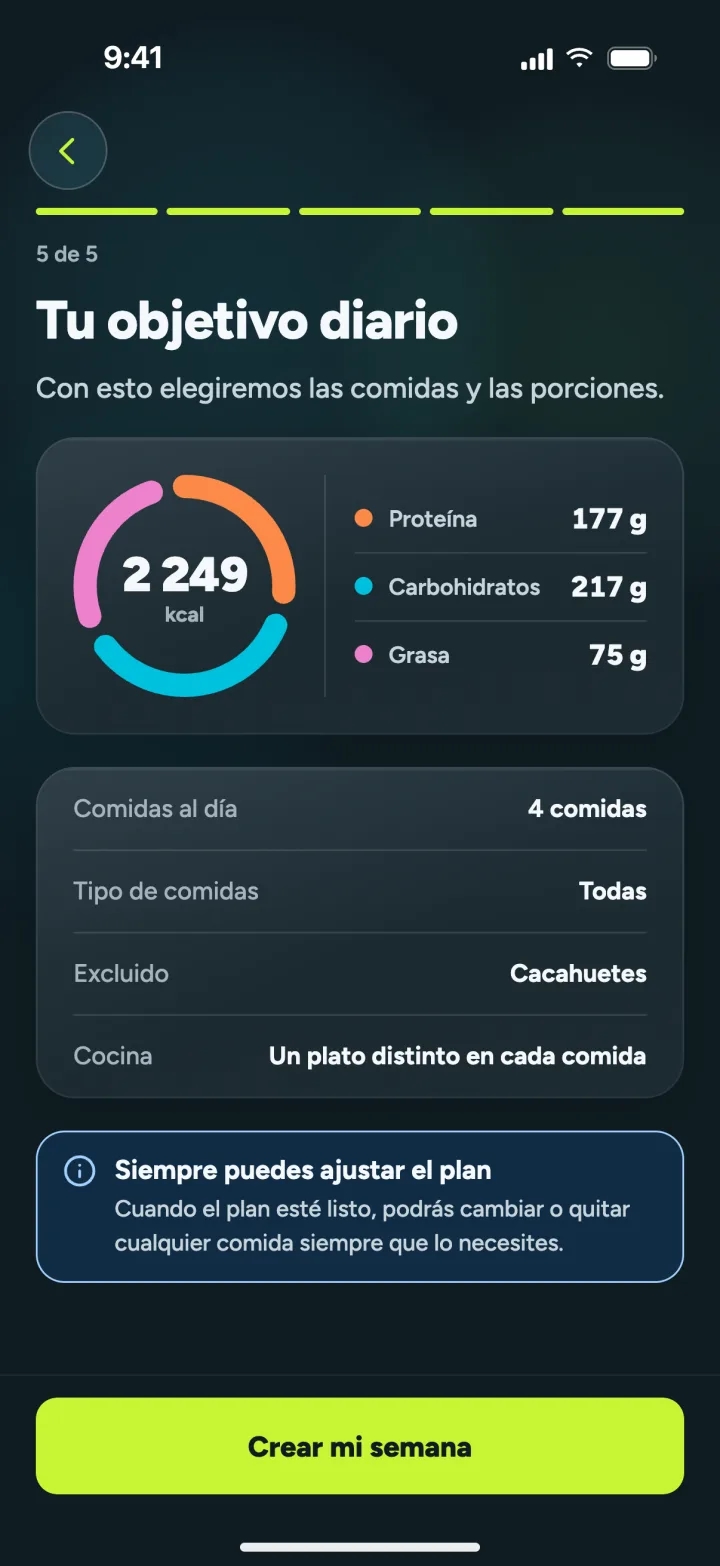 Objetivo diario de calorías desglosado en proteína, carbohidratos y grasas