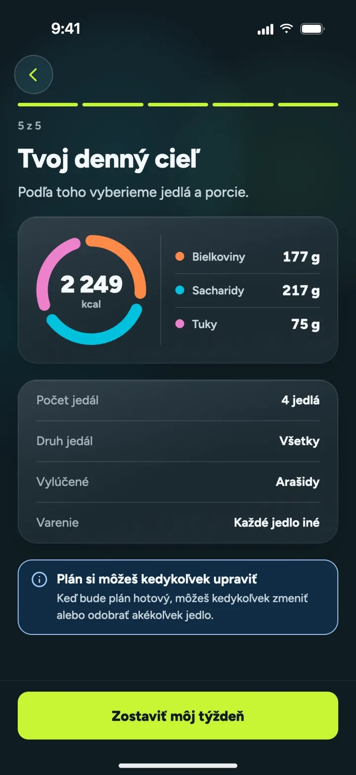 Denný cieľ kalórií s rozdelením na bielkoviny, sacharidy a tuky